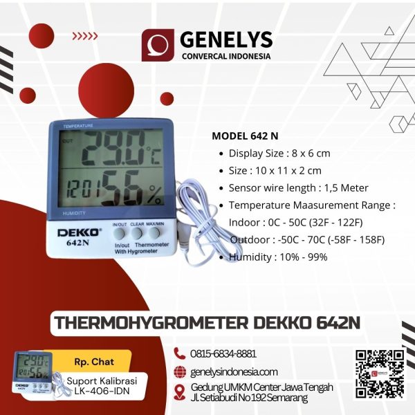 Thermohygrometer